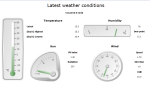 ssrs_weather_dashboard Weather conditions dashboard made with SSRS